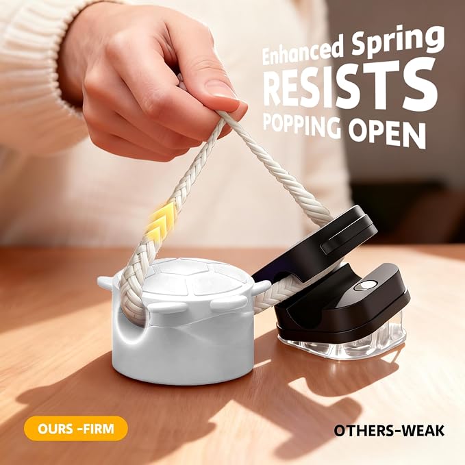 8 Pack Rotatable Cable Clips, Cord Organizer Spring Clip Cord Holder - Image 2