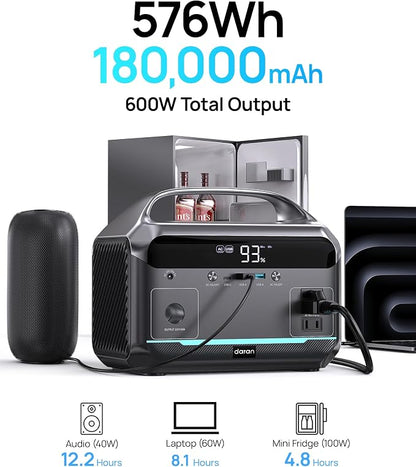 Solar Generator 600W, Portable Power Station - Image 2