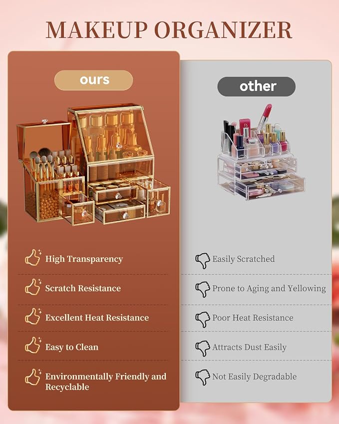 Makeup Organizer Amber, Glass Vanity Organizer - Image 4