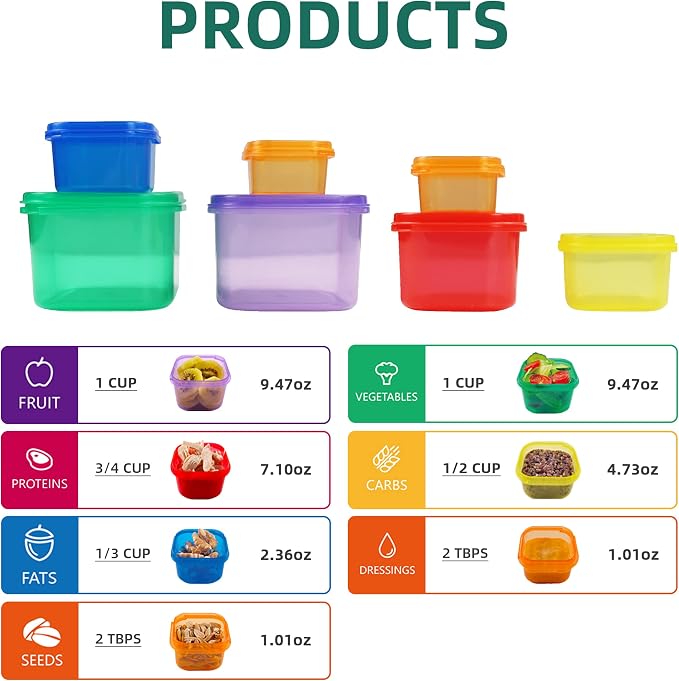 Finorder 21 Day Portion Control Container Kit - Image 2