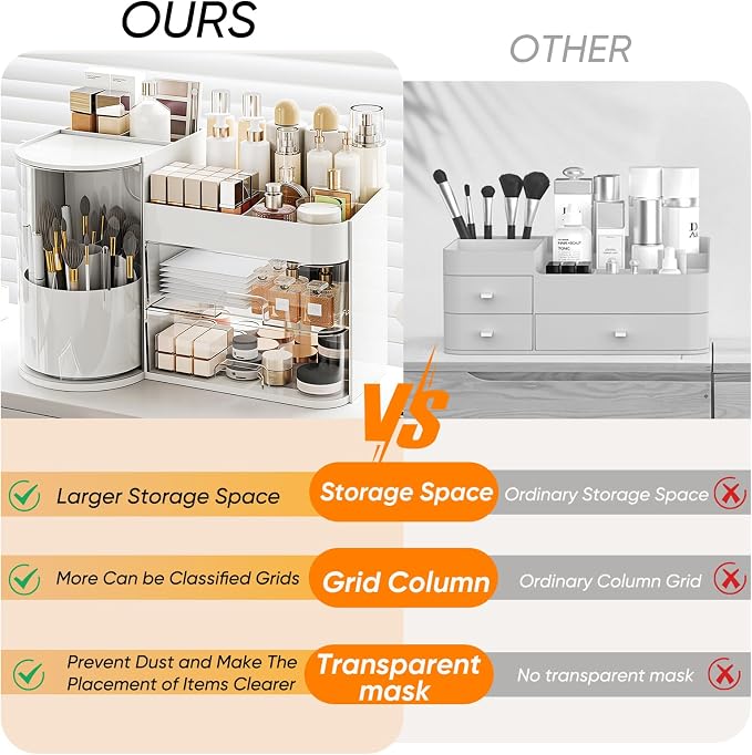 Makeup Organizer, Rotating Cosmetic Storage Organizer - Image 5