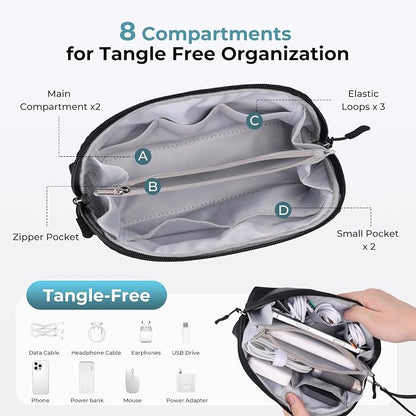 FYY Travel Cable Organizer - Image 4