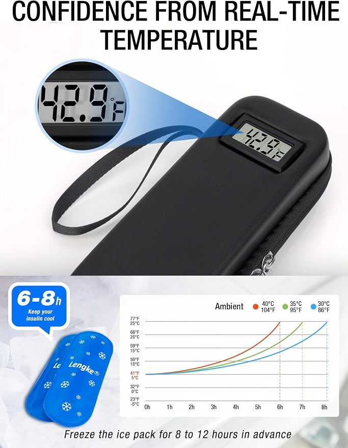 Insulin Cooler Travel Case TSA Approved, Temperature Display Insulin TravelCase - Image 3