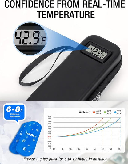 Insulin Cooler Travel Case TSA Approved, Temperature Display Insulin TravelCase - Image 3