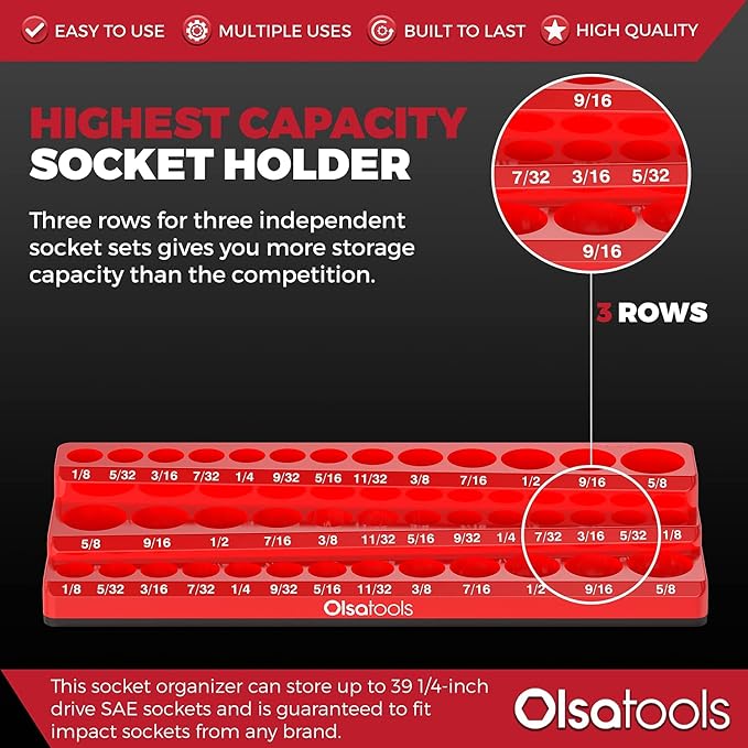 Olsa Tools Magnetic Socket Organizer - Image 2