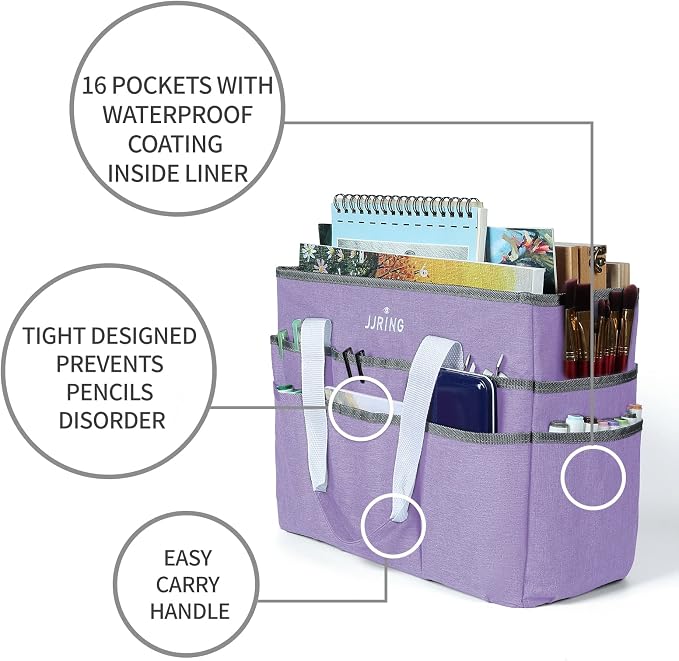 JJRING Craft Organizer Tote Bag, Large Art Storage Caddy - Image 5