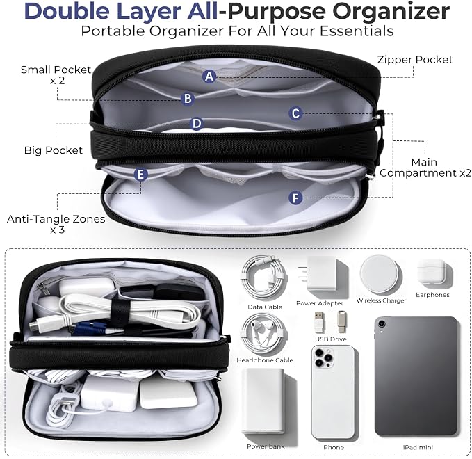 Skycase Travel Cable Organizer - Image 2