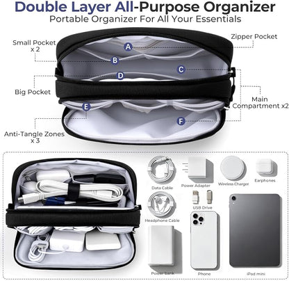 Skycase Travel Cable Organizer - Image 2