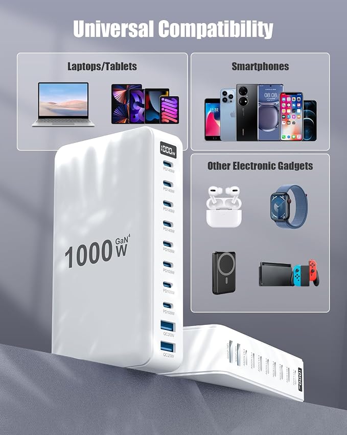USB C Charger 1000W USB C Charger Block, Upgraded GaN IV 10-Port Charging - Image 3