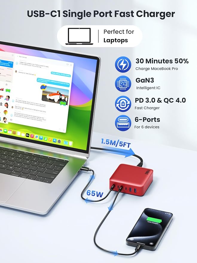 USB C Charger Block 200W, Upgraded GaN IV 6-Port USB C Charger, Fast Charging - Image 3