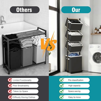 4-Tier Laundry Hamper Sorter, Vertical Laundry Sorter - Image 9
