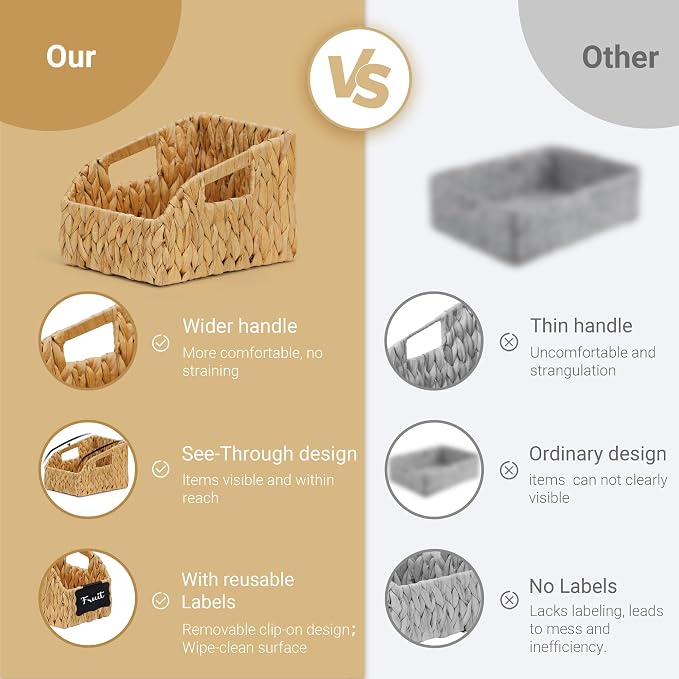 Pantry Organizers, Wicker Baskets - Image 5