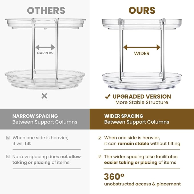 2 Set 2 Tier Non-Skid Acrylic Lazy Susan Turntable Organizer - Image 9