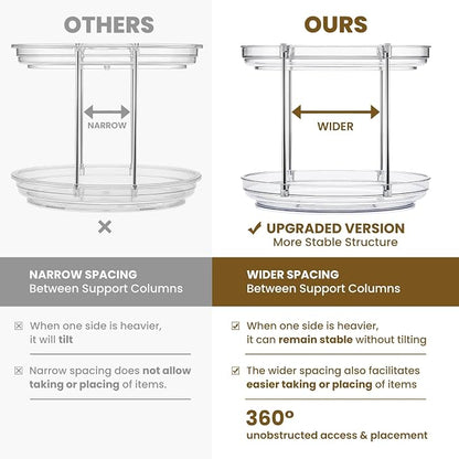 2 Set 2 Tier Non-Skid Acrylic Lazy Susan Turntable Organizer - Image 9