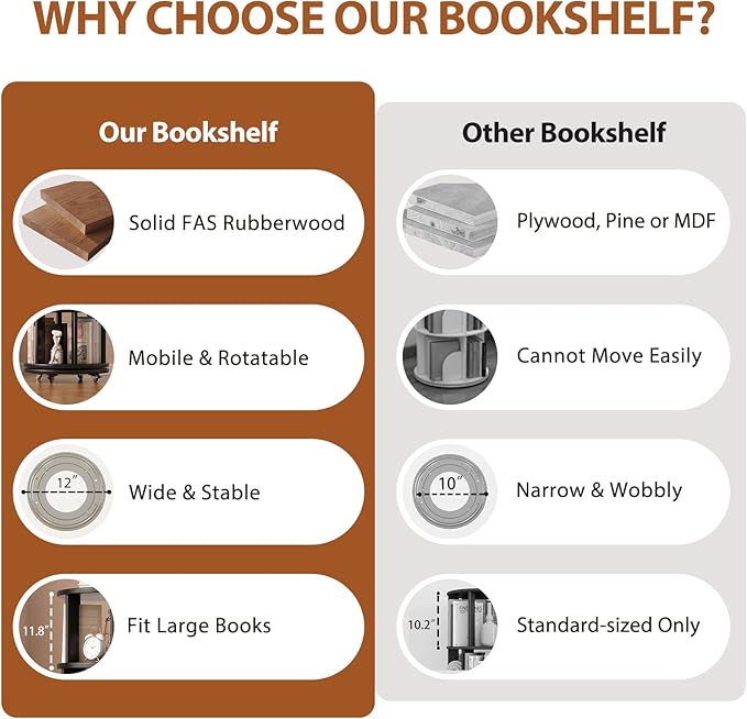 Solid Wood Rotating Bookshelf on Wheels, 4 Tier, Round Revolving Bookcase - Image 6