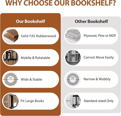Solid Wood Rotating Bookshelf on Wheels, 4 Tier, Round Revolving Bookcase - Image 6