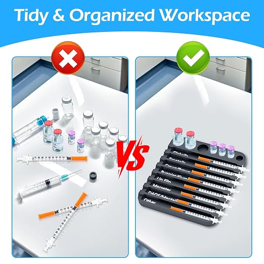 Aesthetic Practitioner Syringe Tray - Image 3