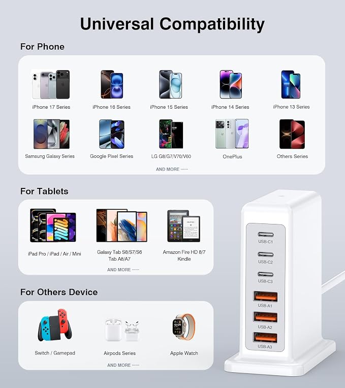 USB Charger 100W, Charging Station - Image 4