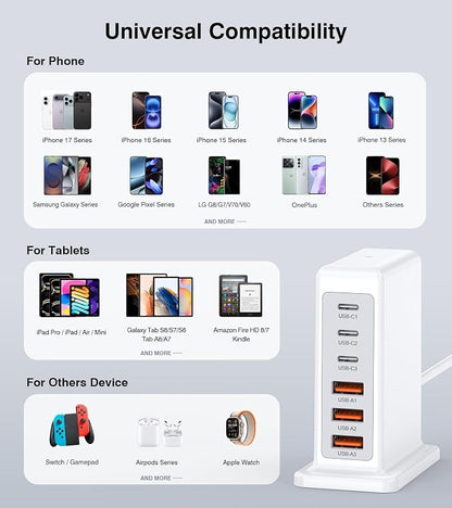 USB Charger 100W, Charging Station - Image 4