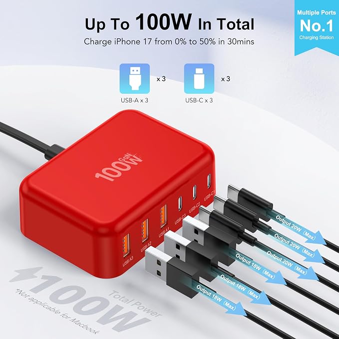 USB C Fast Charger, 100W GaN 6 Port Type C Charging Station Hub Block Cube - Image 2