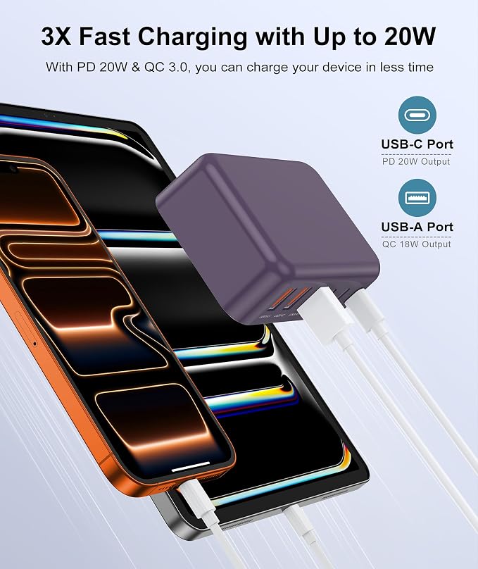 Fast Charger Block, GaN 6 Port USB C Charging Station Hub Cube, 100W Multiport - Image 3