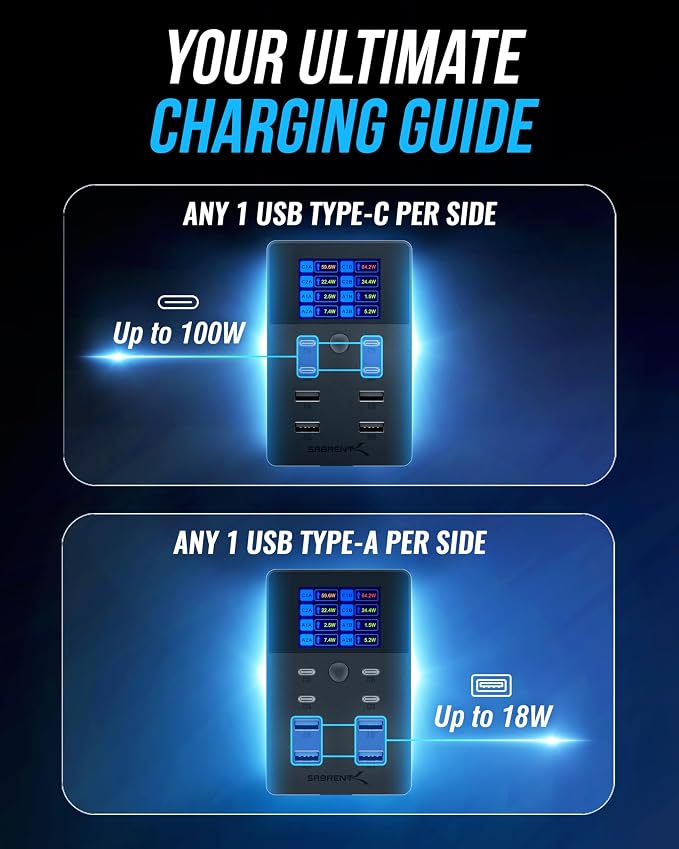 SABRENT VOLTIK Charging Station, 252W 8-Port USB C and USB A Desktop Charger - Image 7