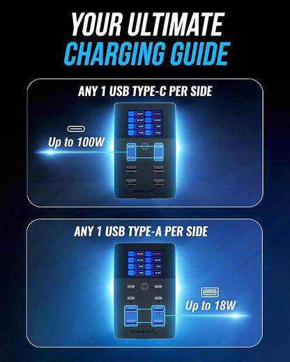 SABRENT VOLTIK Charging Station, 252W 8-Port USB C and USB A Desktop Charger - Image 7