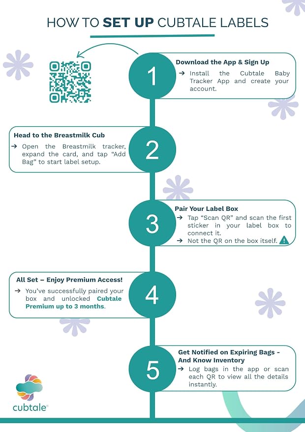 Cubtale Smart Milk Bag Labels – Breast Milk Expiration, Inventory & Storage - Image 3
