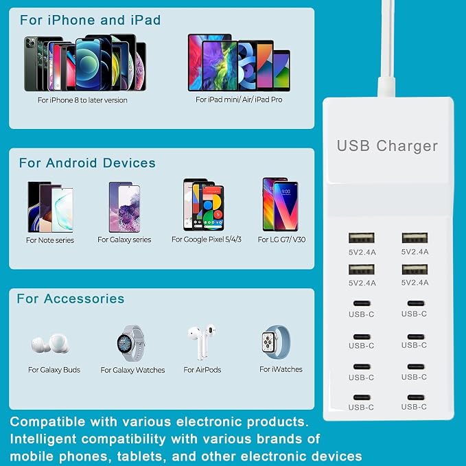 USB C Power Strip USB Charging Station 4 USB-A Ports and 8 USB-C Ports Multiple - Image 5