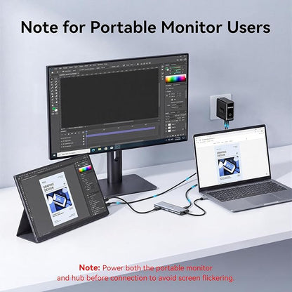 USB C to USB C Hub Dual Monitor, USBC Splitter - Image 4