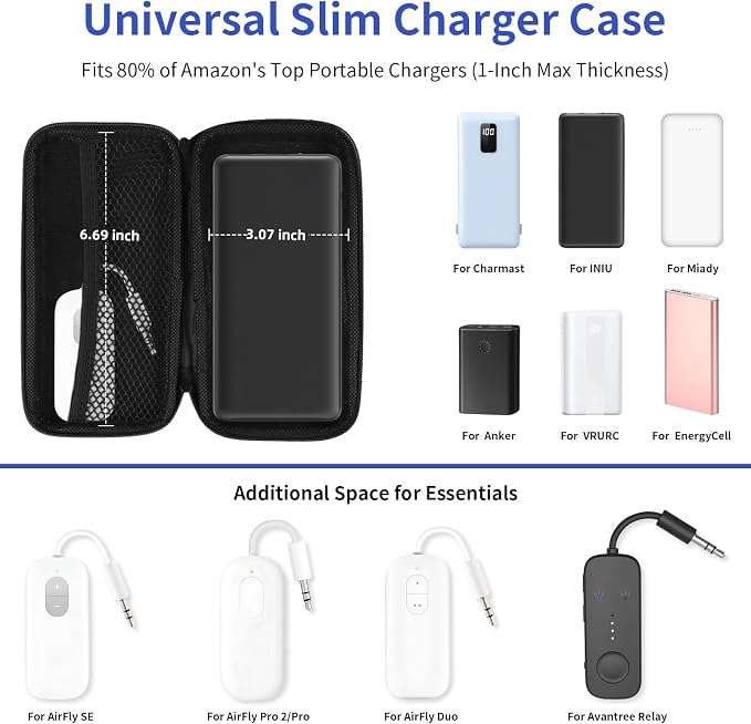 iMangoo Travel Essential Electronics Organizer Pouch Charger Case, Shockproof - Image 2