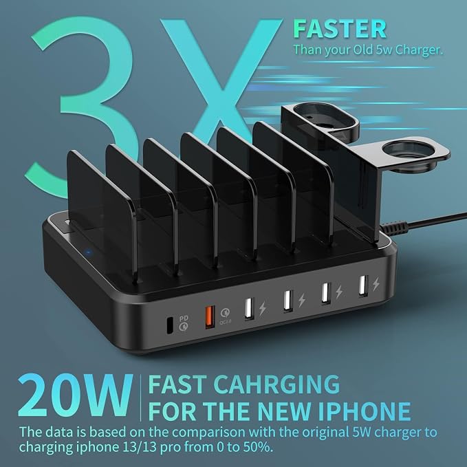 Charging Station for Multiple Devices, 68W 6 Ports USB Charger Station - Image 4