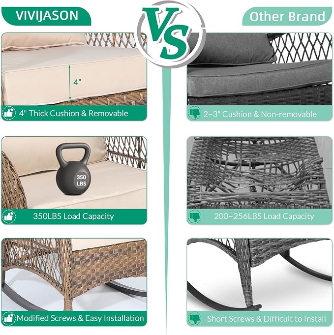 VIVIJASON Outdoor Wicker Rocking Chair, Patio Rattan Rocker Chair - Image 4