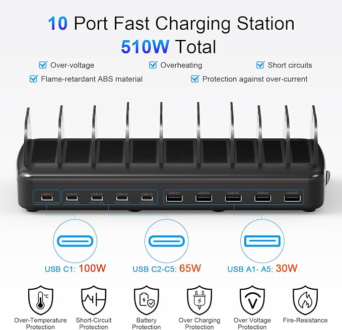 510W Fast Charging Station for Multiple Devices, 10 Port USB C Charger Station - Image 5
