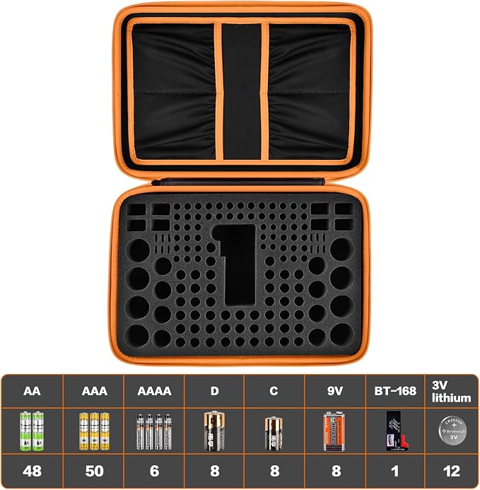 Comecase Battery Organizer Storage Box, Carrying Case Bag Holder - Image 2