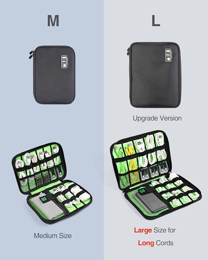 Luxtude Electronics Organizer Travel Case, Cable Organizer Bag, Portable Cord - Image 2