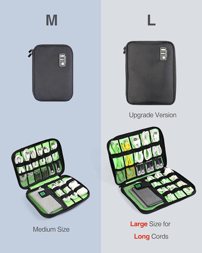 Luxtude Electronics Organizer Travel Case, Cable Organizer Bag, Portable Cord - Image 2