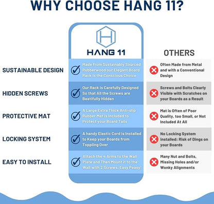 Hang 11 Vertical Surfboard Rack - Image 6