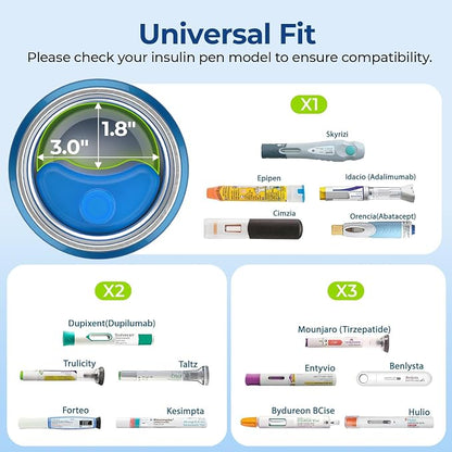 AUVON Large Insulin Pen Cooler for 3-6 Pens - Image 5
