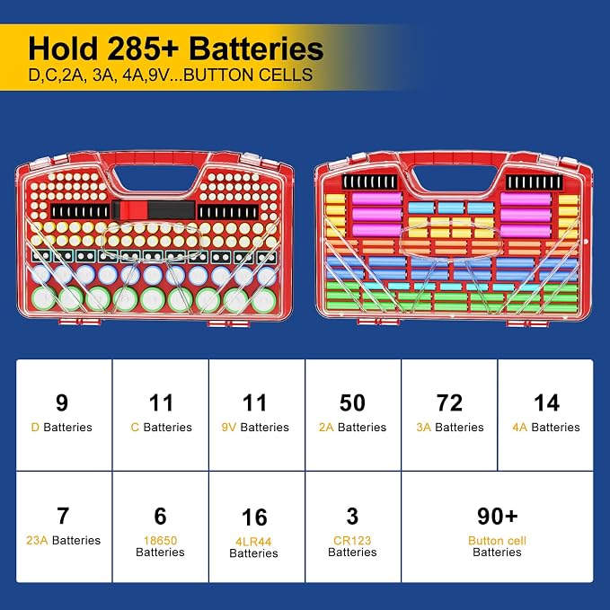 Battery Organizer Storage Holder Box Case - Image 3
