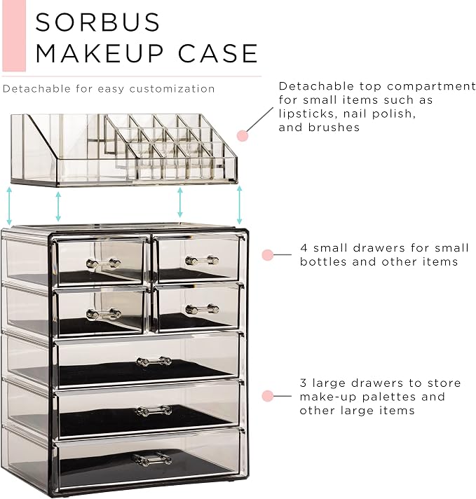 Sorbus Acrylic Makeup Organizer Set, 7-Drawer Vanity & Countertop Cosmetic - Image 2