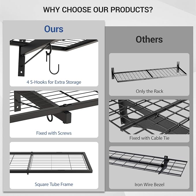 1x4ft Heavy Duty Garage Wall Shelving - Image 5