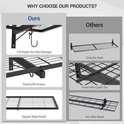 1x4ft Heavy Duty Garage Wall Shelving - Image 5