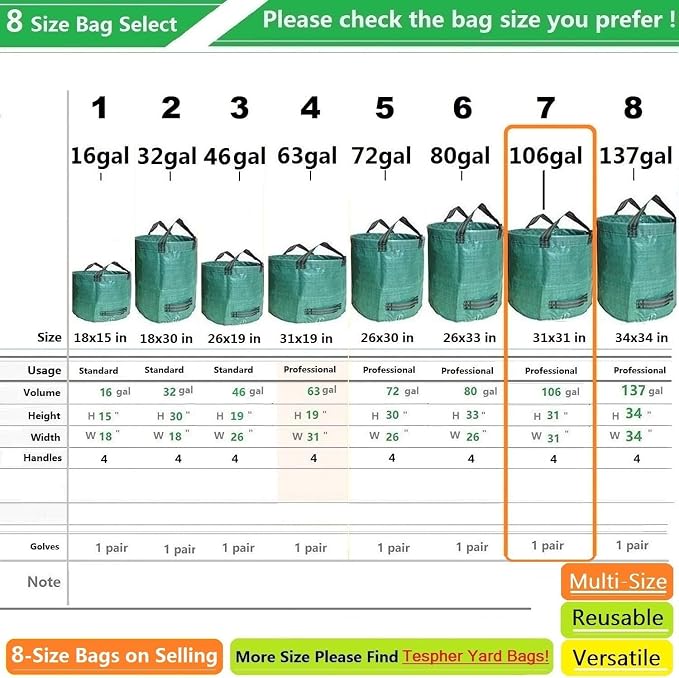 Professional 3-Pack 106 Gallon Large Lawn Garden Bags Reusable Yard Waste Bags - Image 7