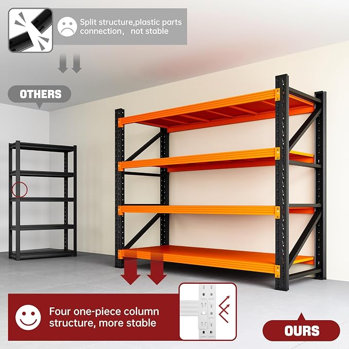 RAVIGIN 3000LBS Storage Shelves, Shelving Units Industrial Shelving - Image 5