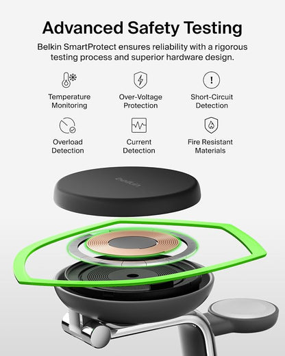 Belkin MagSafe Charger Compatible, 3-in-1 Charging Station, Qi2.2 25W w/Cooling - Image 7