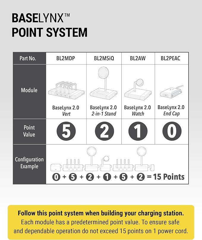 Scosche BL2MSiQWT-AP BaseLynx™ 2.0 2-in-1 Modular Charging Station - Image 8