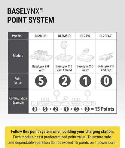 Scosche BL2MSiQWT-AP BaseLynx™ 2.0 2-in-1 Modular Charging Station - Image 8