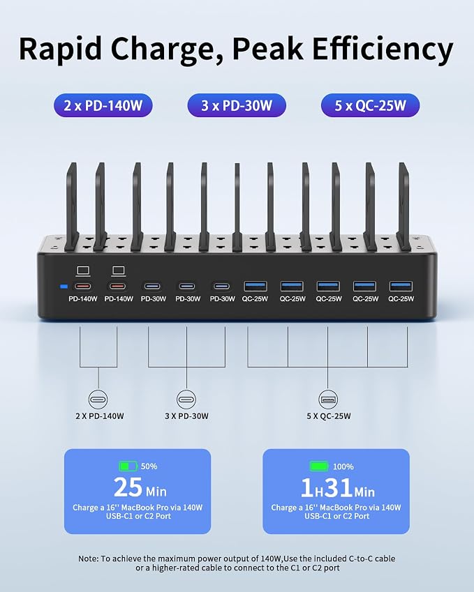 620W Charging Station for Multiple Devices, 10-Port USB C Fast Charger Station - Image 3