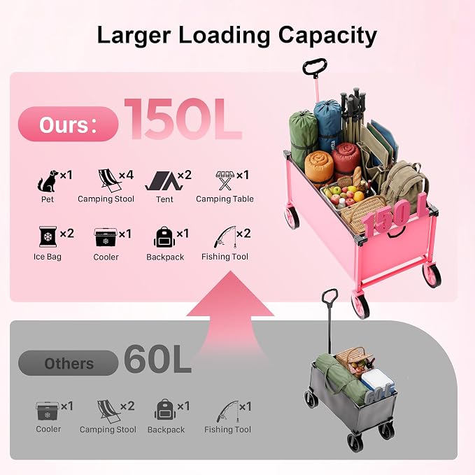 29.3" Collapsible Wagon Cart, 150L Heavy Duty Folding Utility Wagon - Image 5